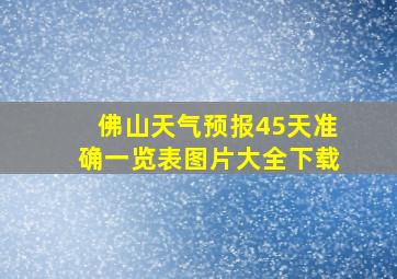 佛山天气预报45天准确一览表图片大全下载