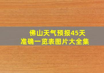 佛山天气预报45天准确一览表图片大全集