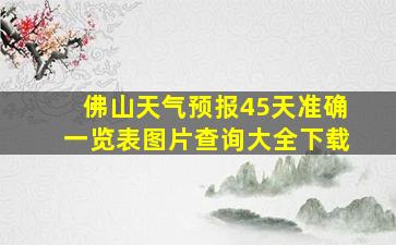 佛山天气预报45天准确一览表图片查询大全下载