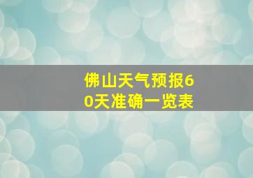 佛山天气预报60天准确一览表