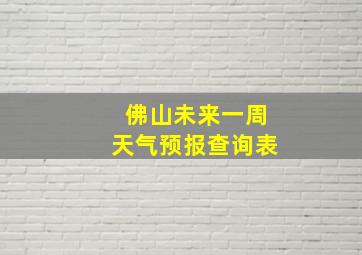 佛山未来一周天气预报查询表