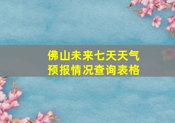 佛山未来七天天气预报情况查询表格