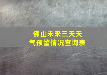 佛山未来三天天气预警情况查询表