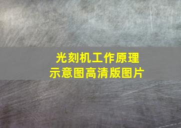 光刻机工作原理示意图高清版图片