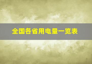 全国各省用电量一览表