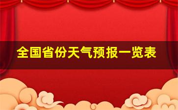 全国省份天气预报一览表