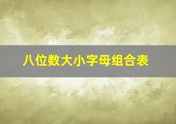 八位数大小字母组合表