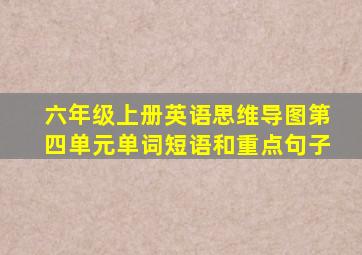 六年级上册英语思维导图第四单元单词短语和重点句子