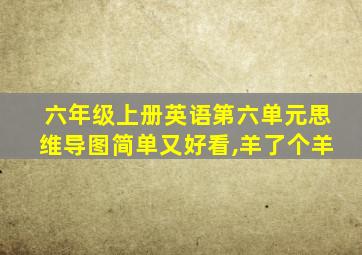 六年级上册英语第六单元思维导图简单又好看,羊了个羊