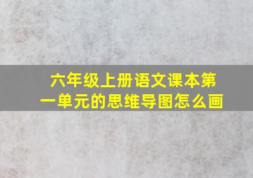 六年级上册语文课本第一单元的思维导图怎么画