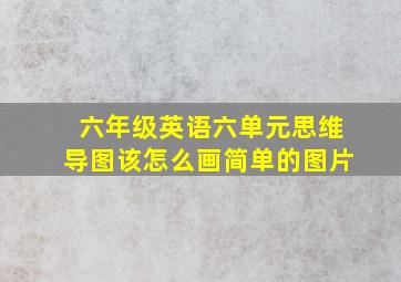 六年级英语六单元思维导图该怎么画简单的图片