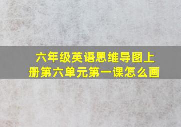 六年级英语思维导图上册第六单元第一课怎么画