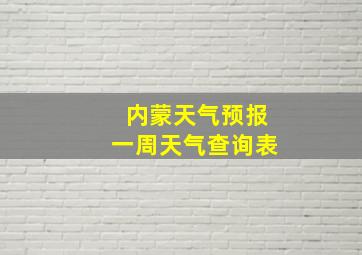 内蒙天气预报一周天气查询表