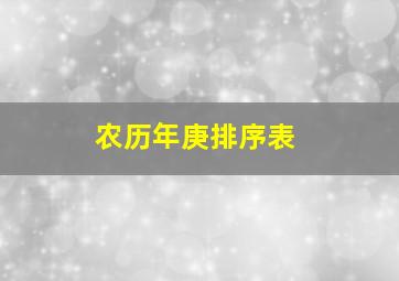 农历年庚排序表