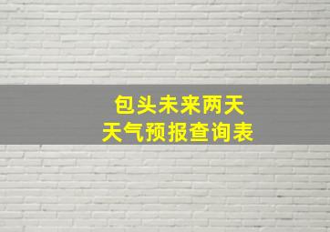 包头未来两天天气预报查询表