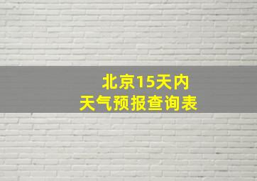 北京15天内天气预报查询表