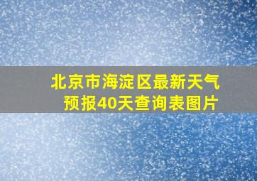 北京市海淀区最新天气预报40天查询表图片