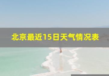 北京最近15日天气情况表