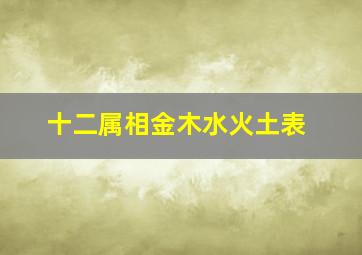 十二属相金木水火土表