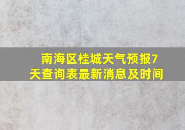 南海区桂城天气预报7天查询表最新消息及时间