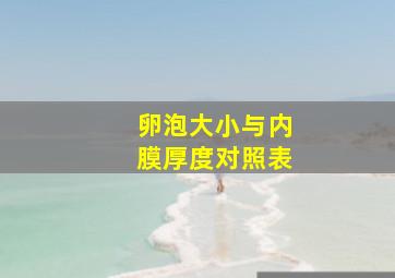 卵泡大小与内膜厚度对照表