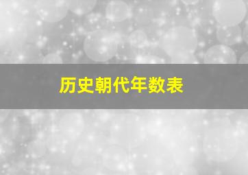 历史朝代年数表