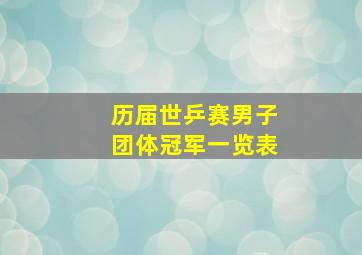 历届世乒赛男子团体冠军一览表