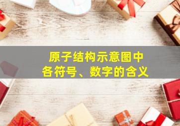 原子结构示意图中各符号、数字的含义