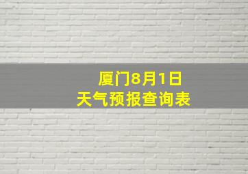 厦门8月1日天气预报查询表