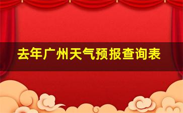 去年广州天气预报查询表