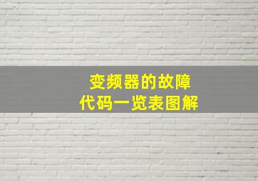 变频器的故障代码一览表图解