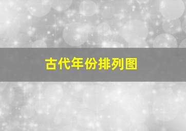 古代年份排列图