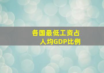 各国最低工资占人均GDP比例