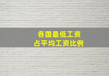 各国最低工资占平均工资比例