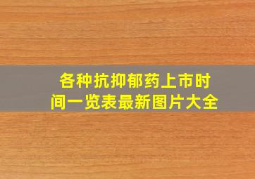 各种抗抑郁药上市时间一览表最新图片大全