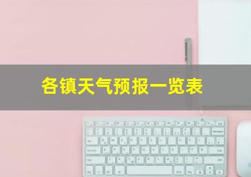 各镇天气预报一览表