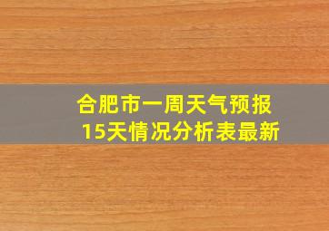 合肥市一周天气预报15天情况分析表最新