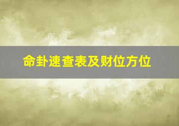 命卦速查表及财位方位