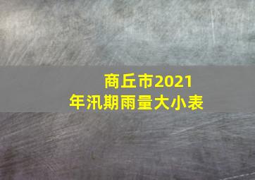 商丘市2021年汛期雨量大小表