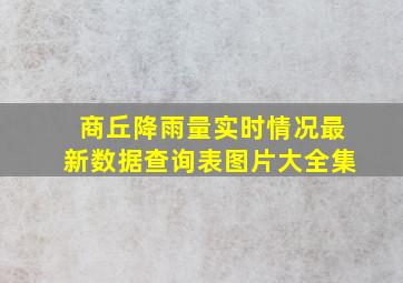 商丘降雨量实时情况最新数据查询表图片大全集