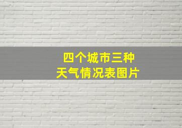 四个城市三种天气情况表图片