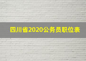 四川省2020公务员职位表