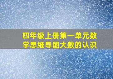 四年级上册第一单元数学思维导图大数的认识