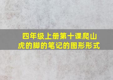 四年级上册第十课爬山虎的脚的笔记的图形形式