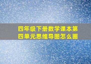 四年级下册数学课本第四单元思维导图怎么画