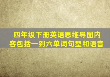 四年级下册英语思维导图内容包括一到六单词句型和语音