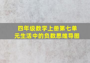 四年级数学上册第七单元生活中的负数思维导图