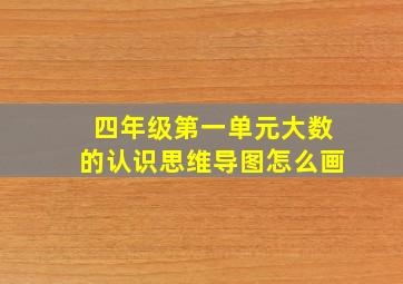 四年级第一单元大数的认识思维导图怎么画