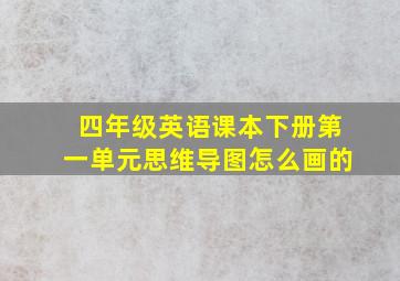 四年级英语课本下册第一单元思维导图怎么画的