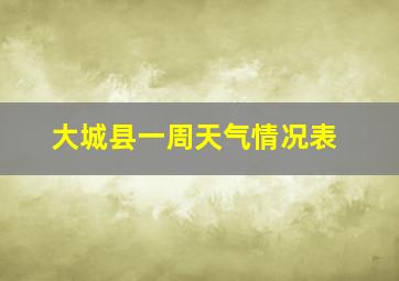 大城县一周天气情况表